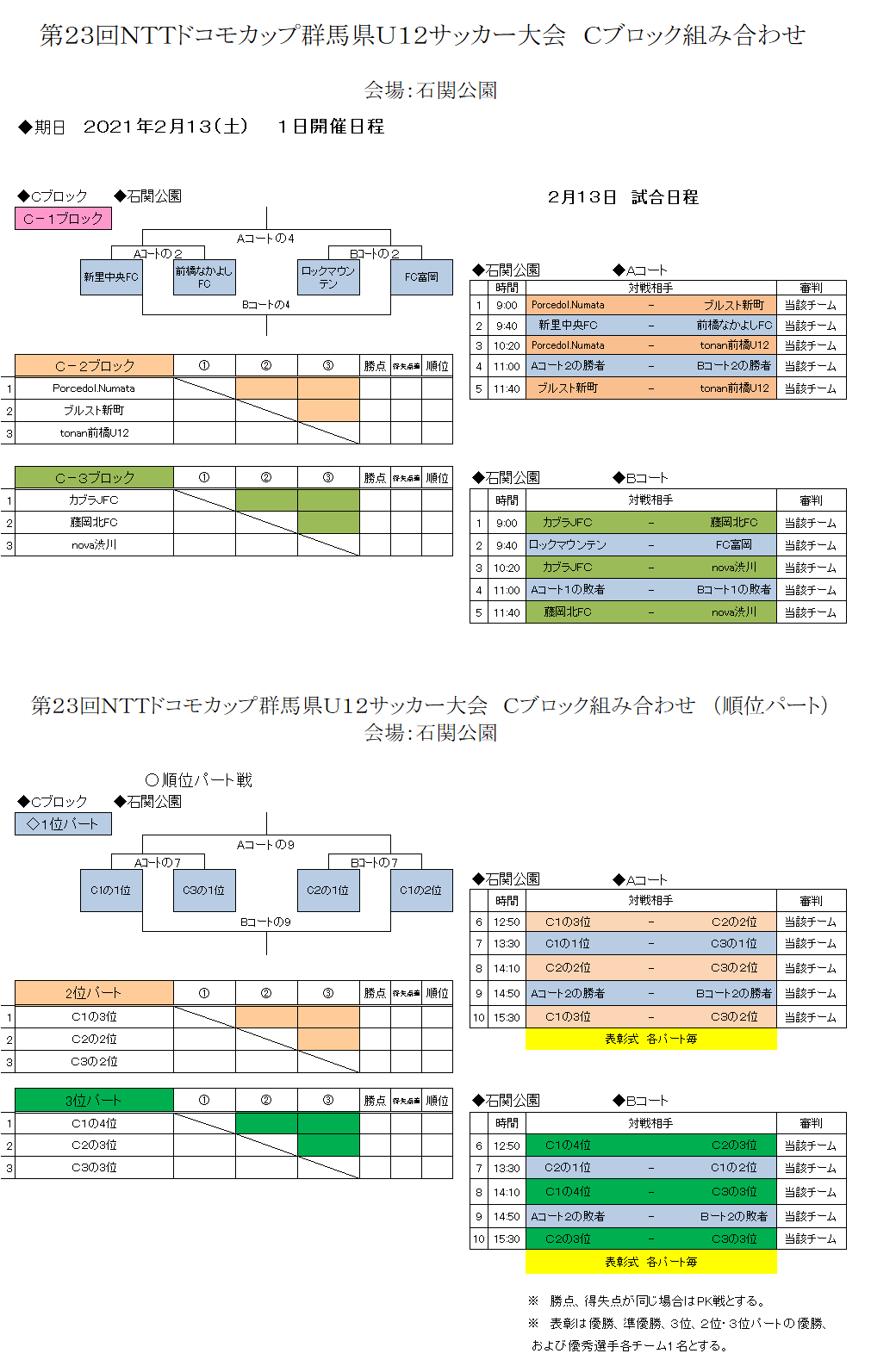 第23回 Ntt Docomo Cup組合せ等について 日程変更 会場変更 Nova渋川公式hp