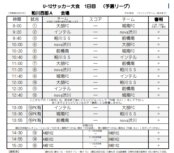 大胡fc主催のu 12 ２days サッカー大会 初日の会場 粕川西部 22 04 23 Nova渋川公式hp